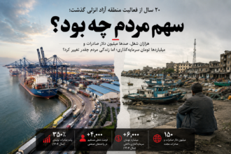منطقه آزاد انزلی: رشد یا فقط آمار؟